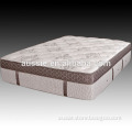 Bed spring mattresses in walmart